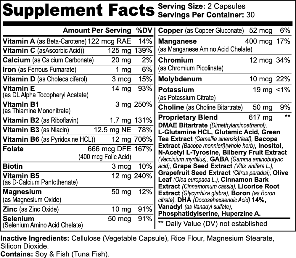 Mind Mend - Nootropic Brain Formula