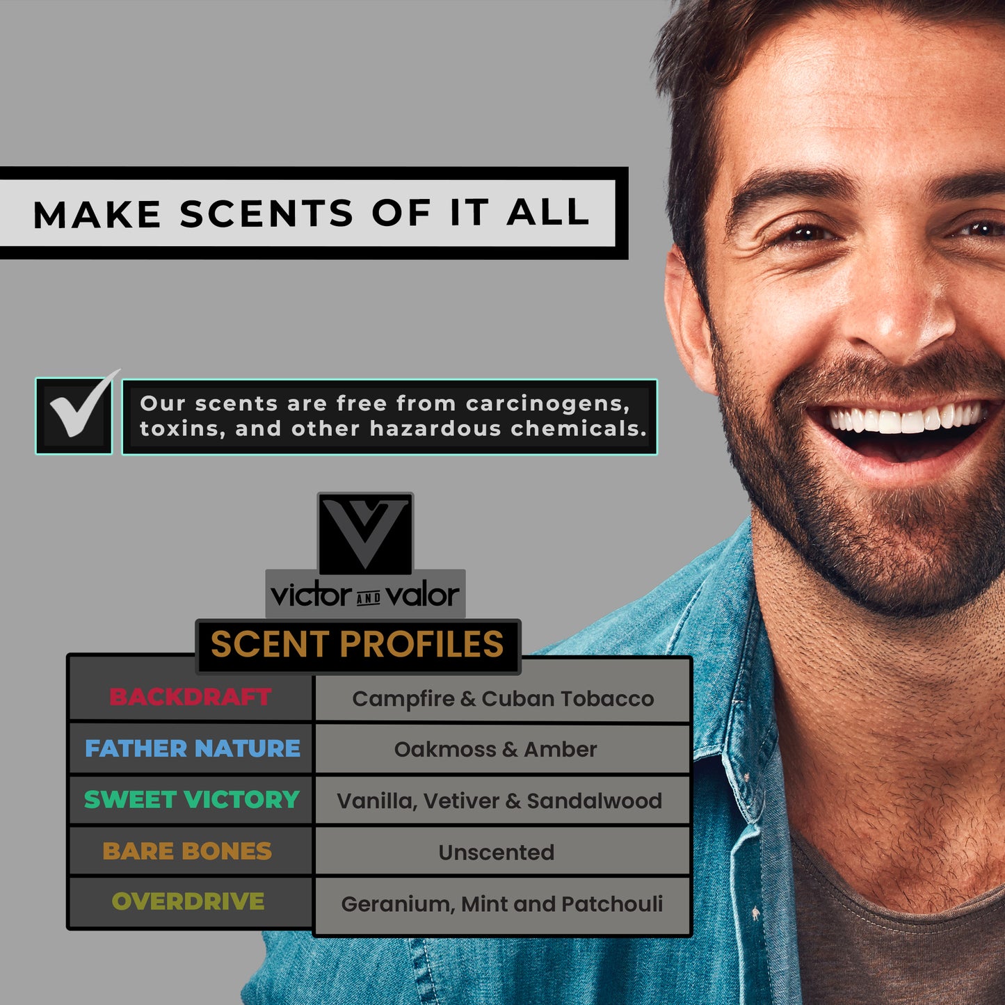 Thick Beard Oil Gel (Backdraft Scent) - High Viscosity Formula with Moisturizing Oils to Condition