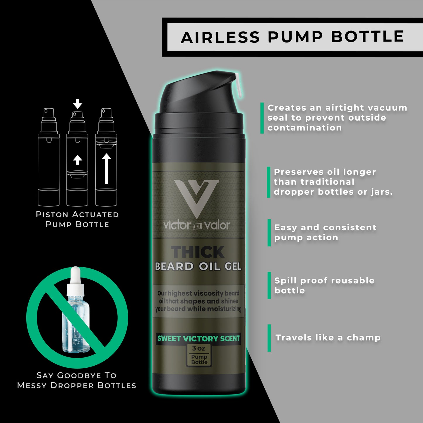 Thick Beard Oil Gel (Backdraft Scent) - High Viscosity Formula with Moisturizing Oils to Condition
