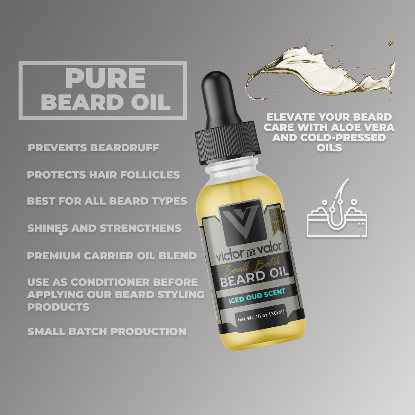 Beard Survival Kit - Gift Set (Iced Oud Scent) - Comb and Tactical Toiletry DOPP Bag Included