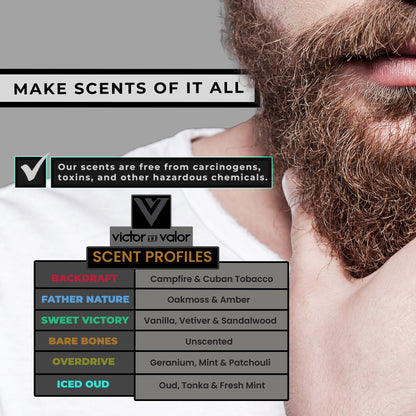 Beard Survival Kit - Gift Set (Iced Oud Scent) - Comb and Tactical Toiletry DOPP Bag Included