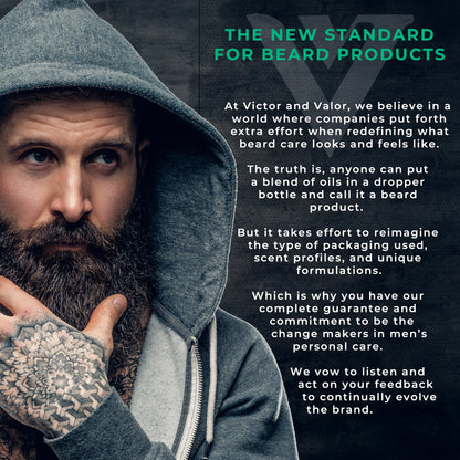 Beard Growth Oil w/ Tea Tree and Niacinamide